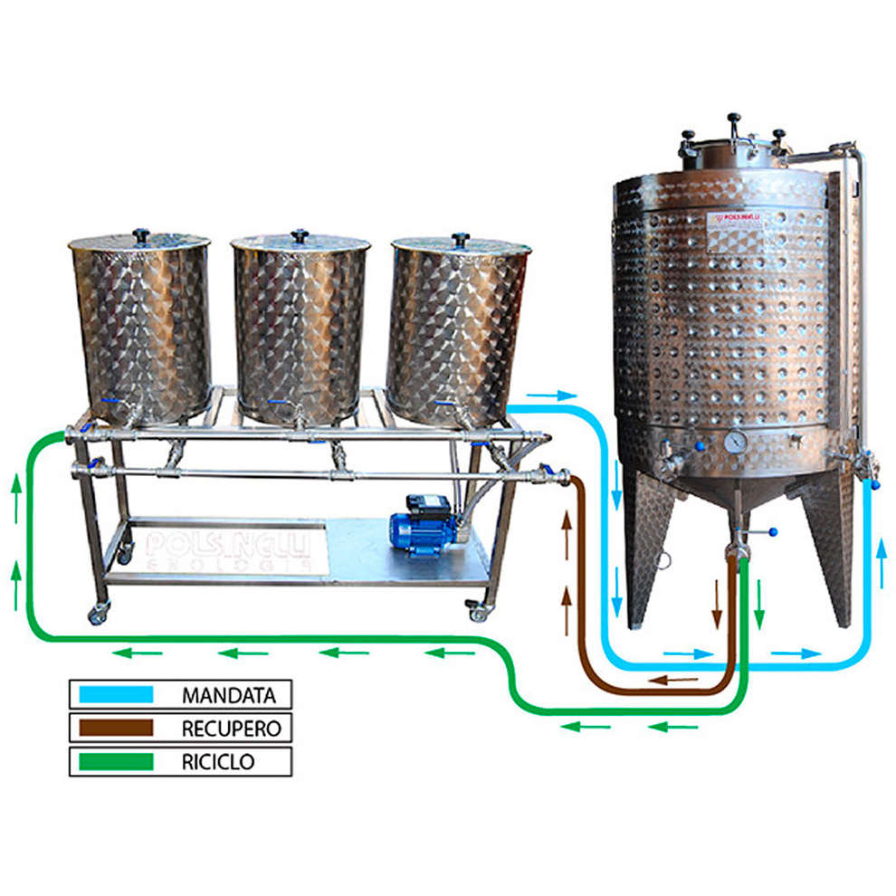 100 CIP Washing system  with Resistance heater