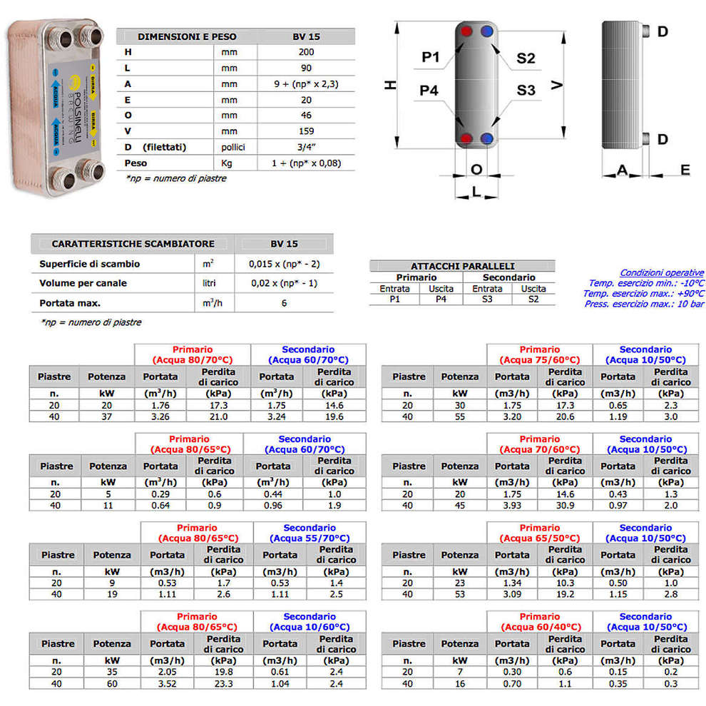 20-plate brazed heat exchanger