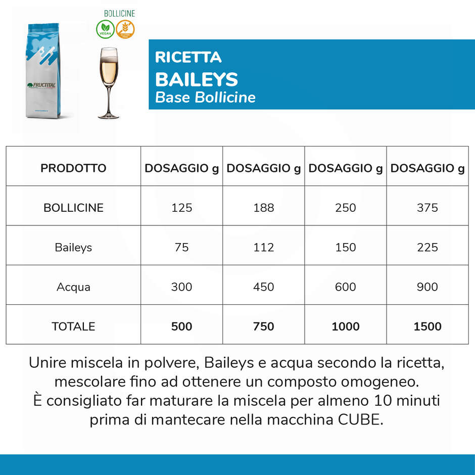 Base de crème glacée Bollicine (1 Kg) 