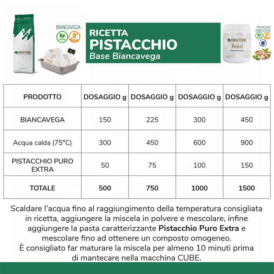 Basis für Fiordilatte-Eiscreme (1,25 Kg)