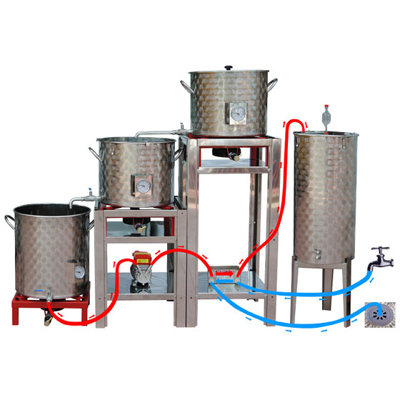 Beer brewing system Easy 100