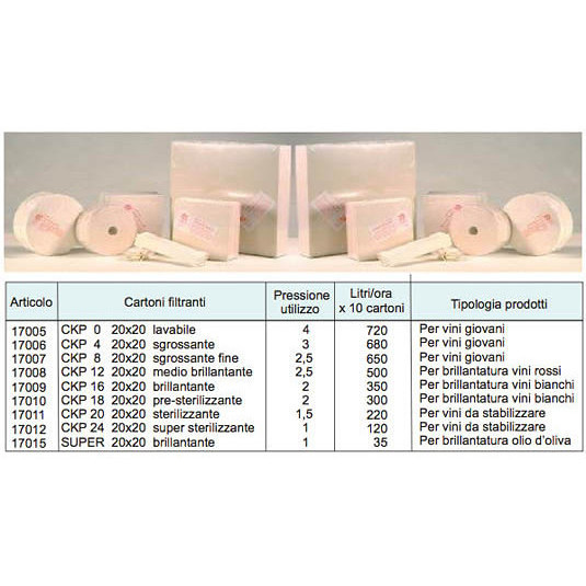 Cartones filtrantes 20x20 CKP V4 (25 pzas)