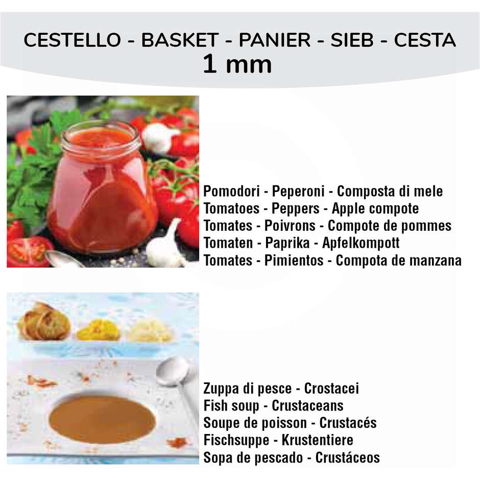 Cestello Setaccio per Robot Coupe C80 con fori da 1 mm 