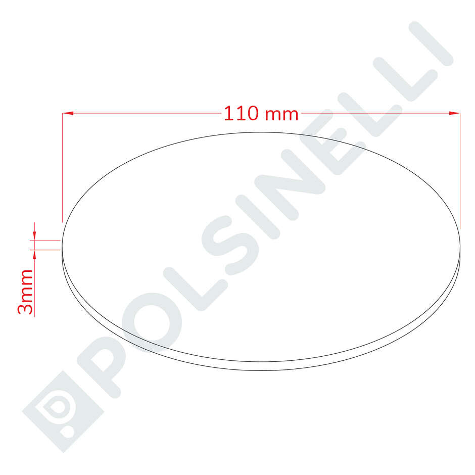 DIN 80 Female Inox Cap Gasket