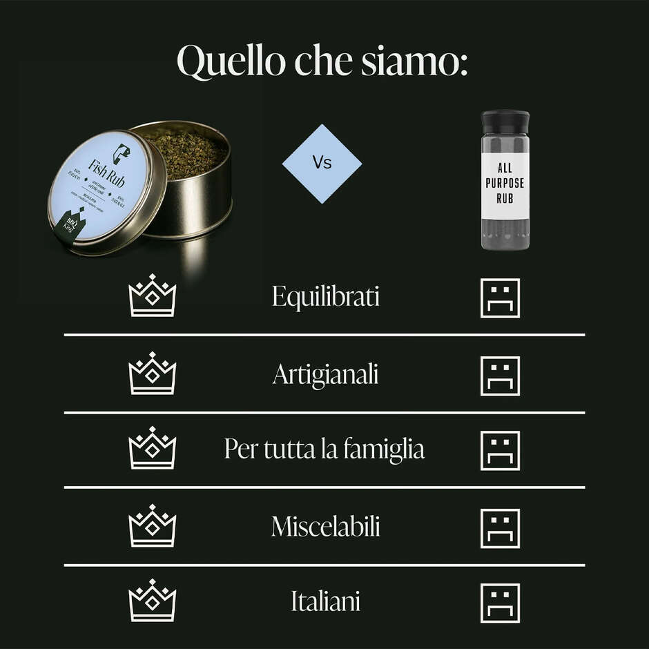 Fish Rub (70 g) - Limone biologico siciliano, timo e salvia per BBQ