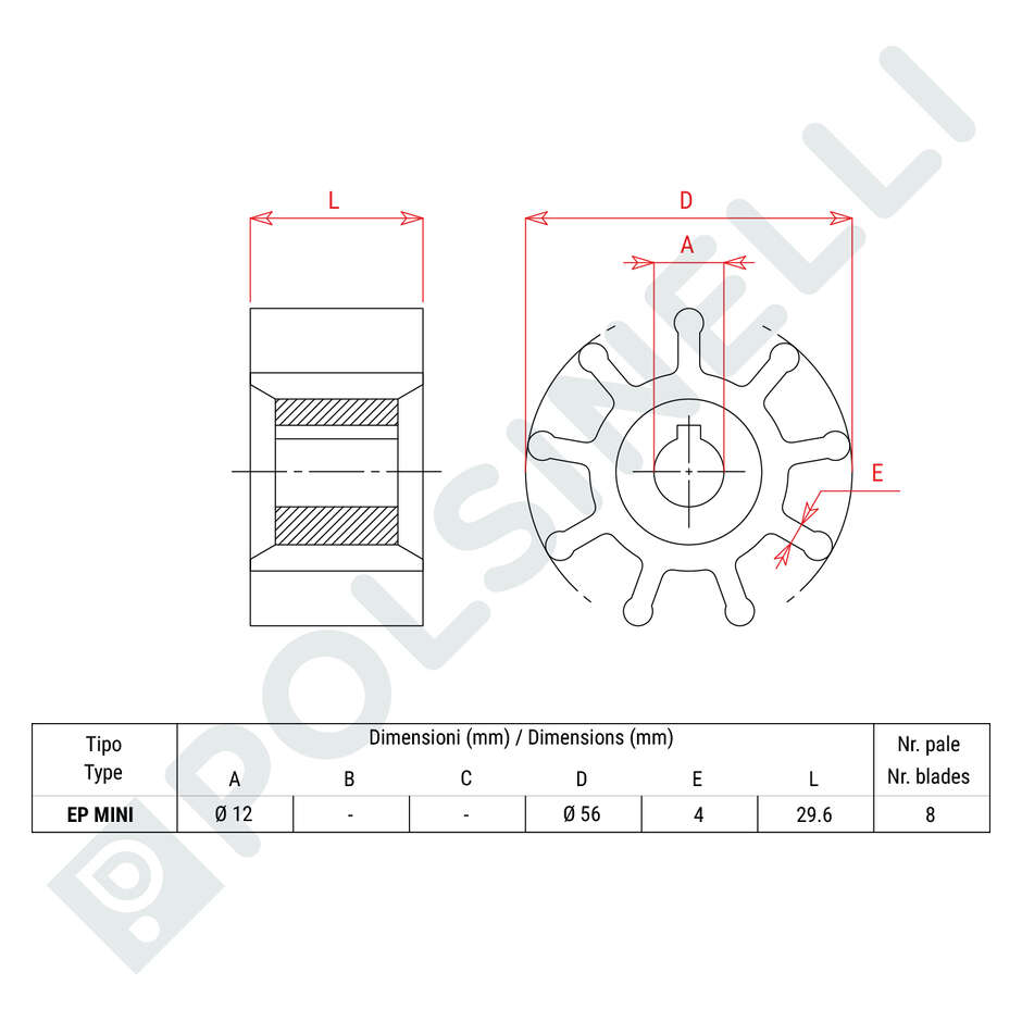 EPDM-Impeller für EP Mini