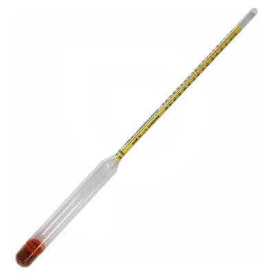 Guyot long must meter