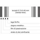 Latta per olio Lt. 1-2-3-5-10-25