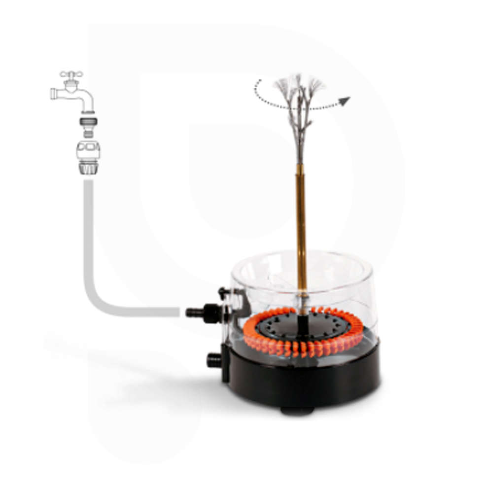 Lavabottiglie a turbina