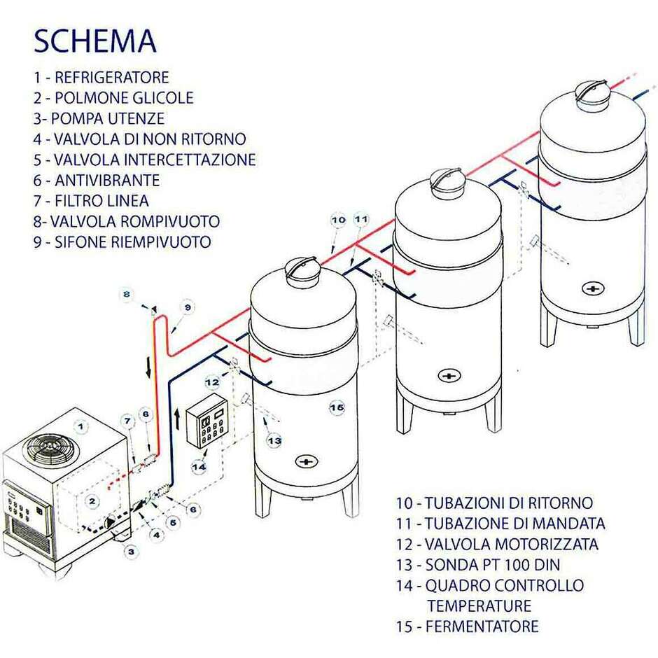 Panel eléctrico P8