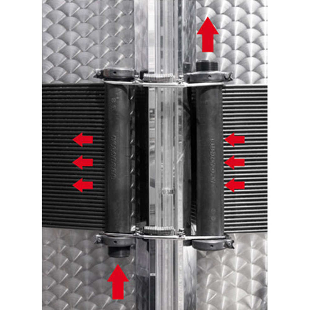 Polifascia Thermoband 500
