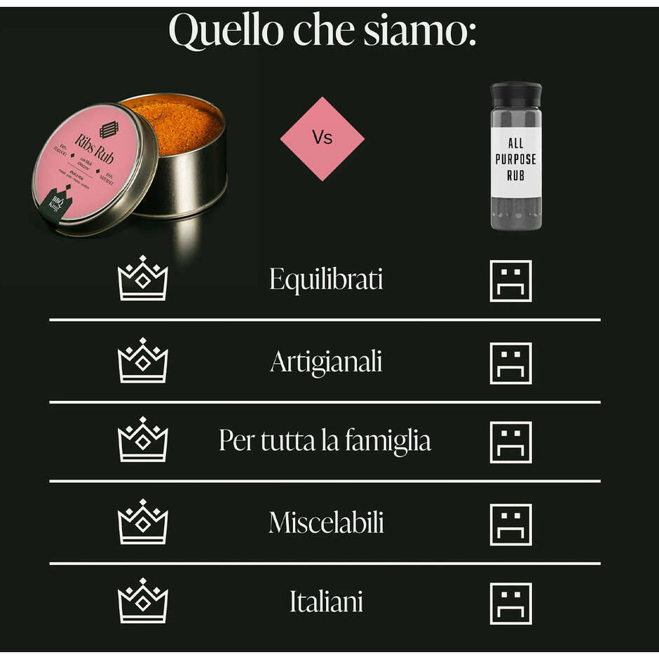 Ribs Rub (70 g) - Condimento per BBQ