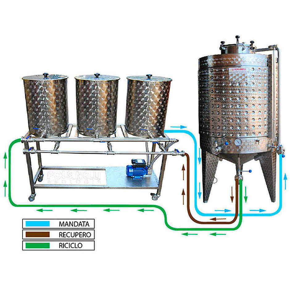 Sistema de lavado CIP 50