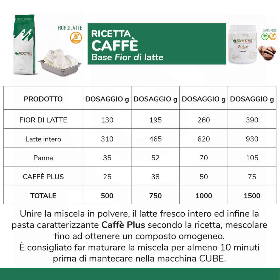 Вкусовая паста Caffè Plus (1,1 кг)