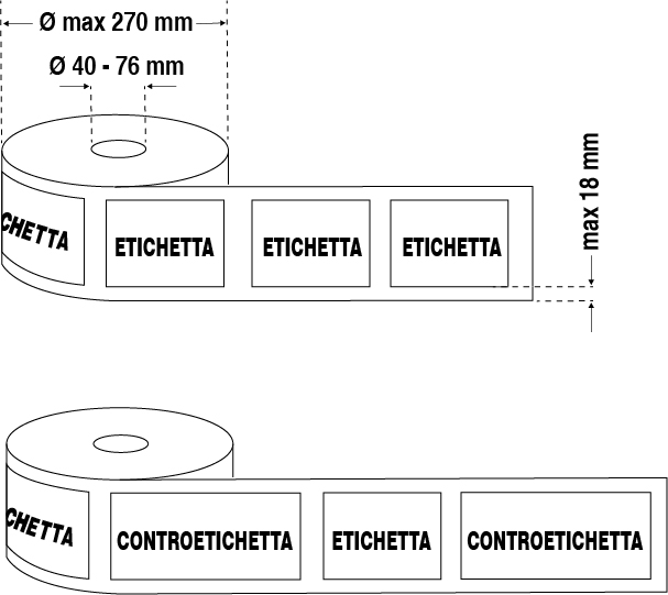 Rotolo etichette compatibile con etichettatrice ETI 10